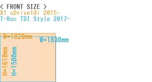 #X1 sDrive18i 2015- + T-Roc TDI Style 2017-